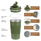 Personalized gift green giftana