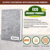 Ecofelt Notebook – A Smart Choice for an Eco-Friendly Gift - Giftana
