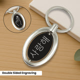 Rotating keychain3