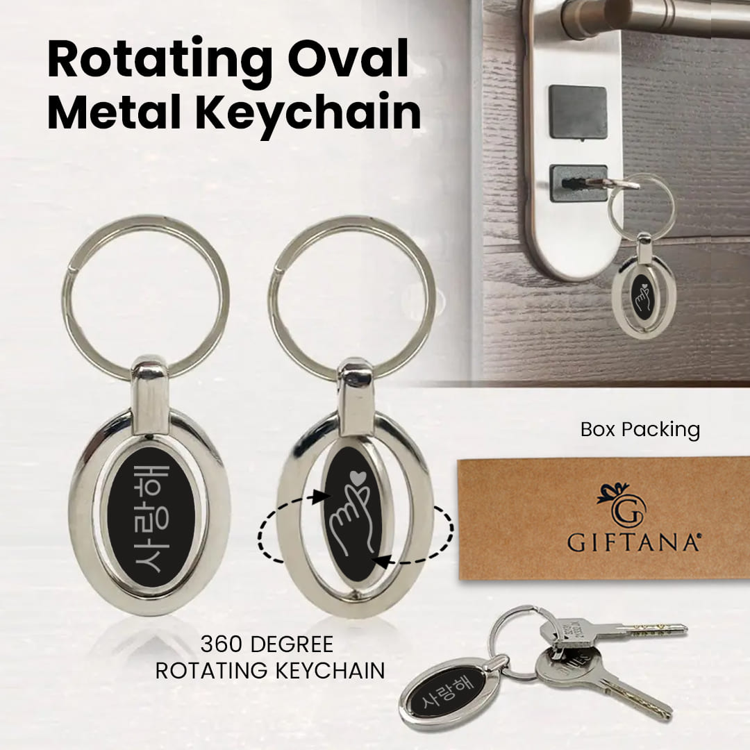Rotating keychain1