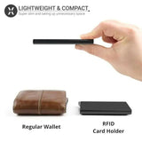 Personalized RFID Card Holder - Giftana