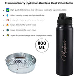 Personalized gift black giftana