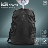 Executive Travel Essentials Gift Set with Laptop Backpack