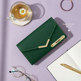 Celebrate Womens Day with Personalized Wallet Gift Set