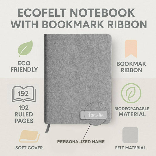 Ecofelt Notebook – A Smart Choice for an Eco-Friendly Gift