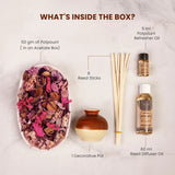 Fragrance Gift Set