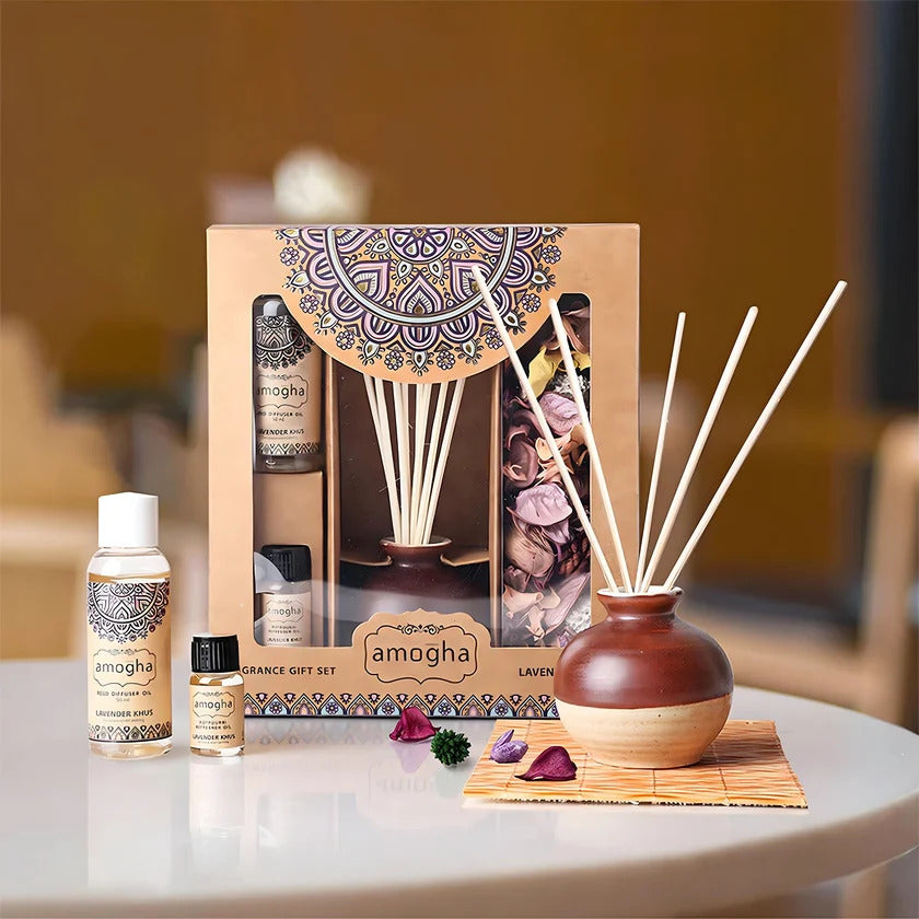 Fragrance Gift Set