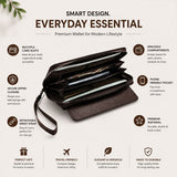 Premium Brown Leather Wallet Gifts for Women