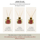 Premium Festive Elegance Diwali Gift